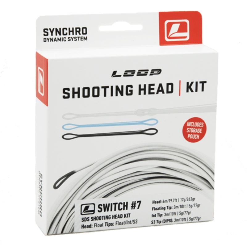 LOOP SDS Switch System||5 (Float/Int/S3)||6 (Float/Int/S3)||7 (Float/Int/S3)