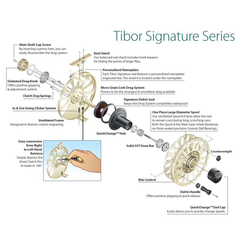 TIBOR Signature Series Reel – Gold w/Black Hub