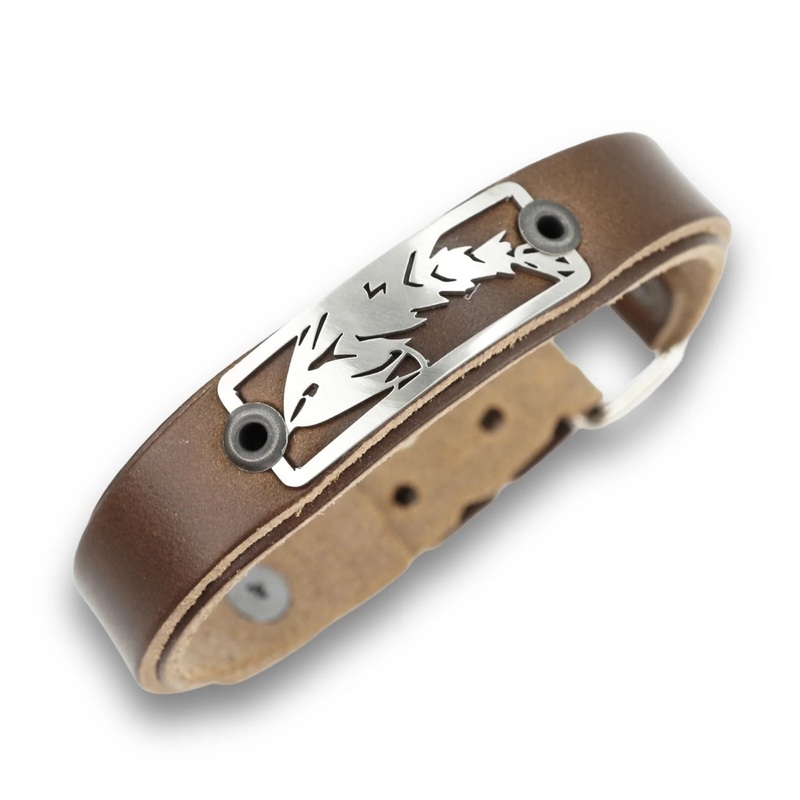 Sight Line Provisions – Gamechanger – Skinny